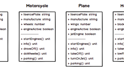 Inheritance Dalam OOP Javascript (Parent Class & Child Class)