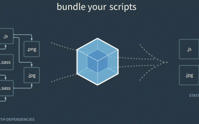 Apa Itu Webpack?